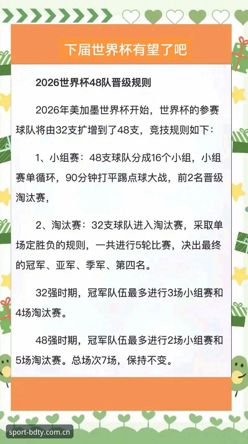 半岛综合体育网页版电竞比分直播攻略 看懂世界杯裁判新规:2026年规则变动实用解读